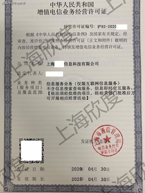 域名备案与上海增值电信业务许可证（ICP）及第二类增值电信业务的关系解析