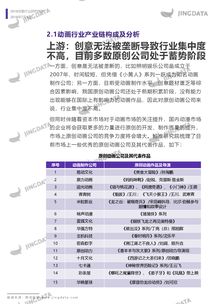 互联网数据中心 199it