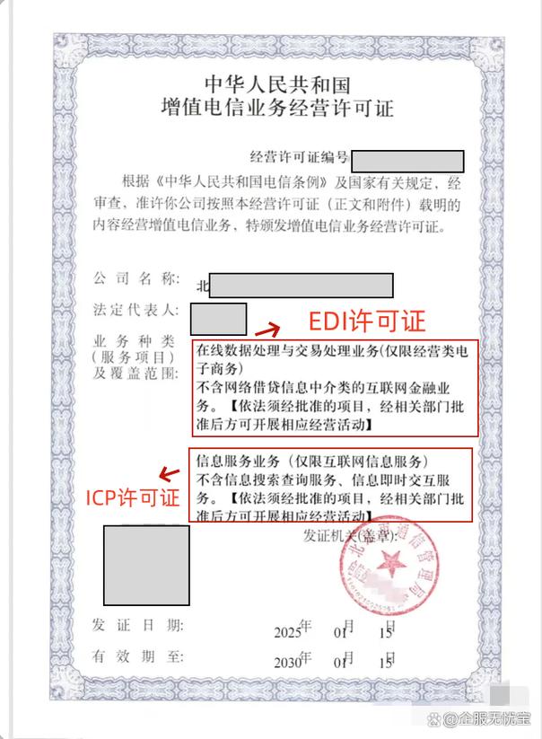 如何办理第二类增值电信icp许可证?具体要如何操作?申请材料,条件是什
